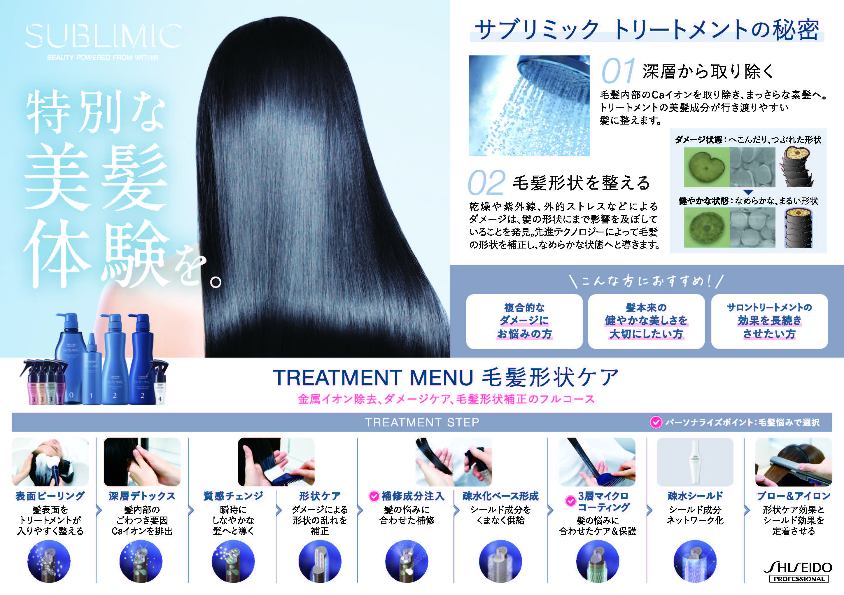 サブリミック サロンソリューション毛髪形状ケアトリートメント