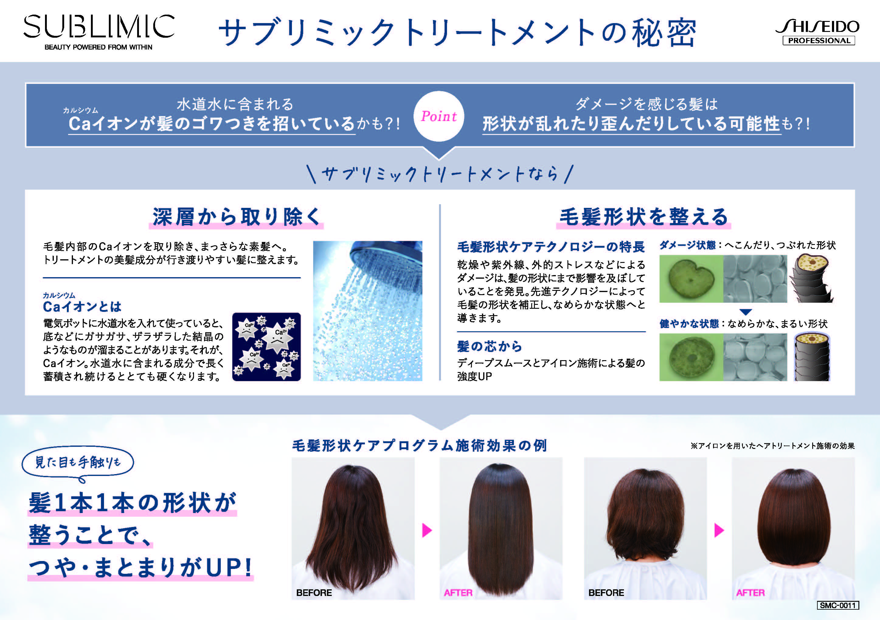 サブリミック サロンソリューション毛髪形状ケアトリートメント